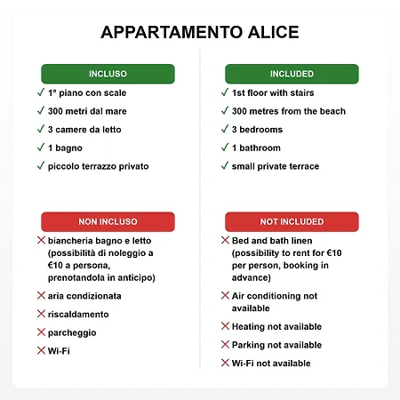 Alice A By Zoom In Earth